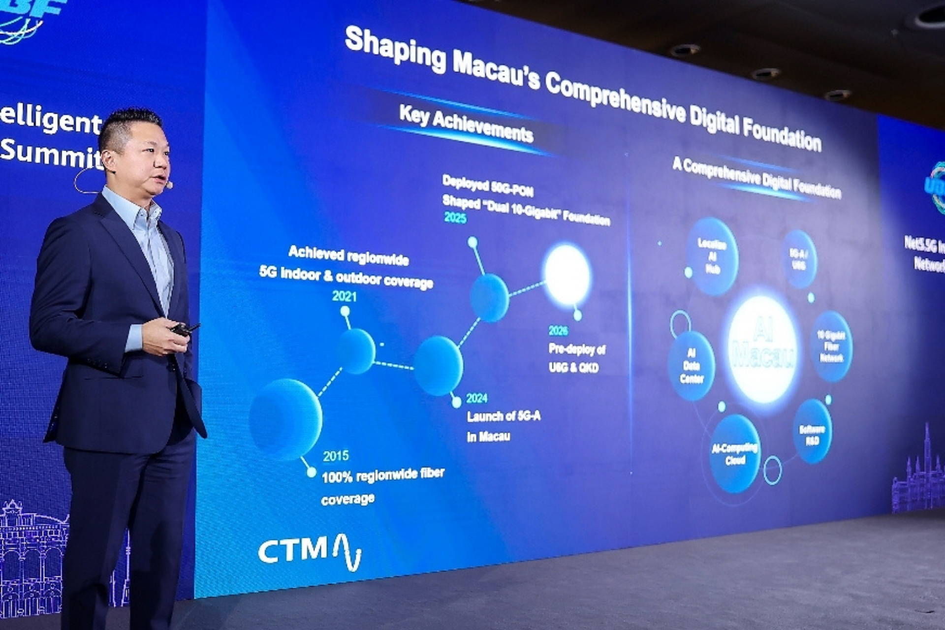 Hudson Lou, Head of Network Services and Development, CTM
